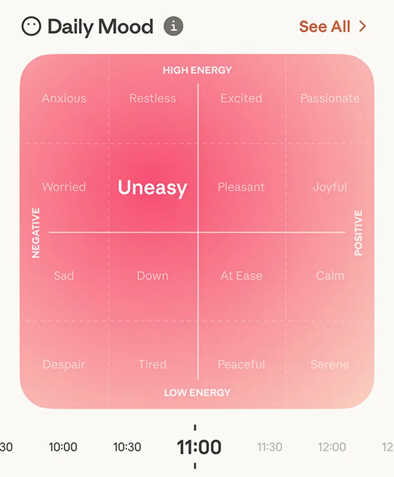 Mood app showing Uneasy state at 11:00